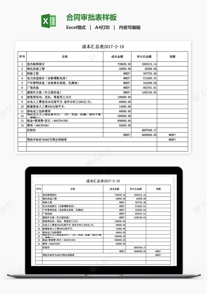 合同审批表样板