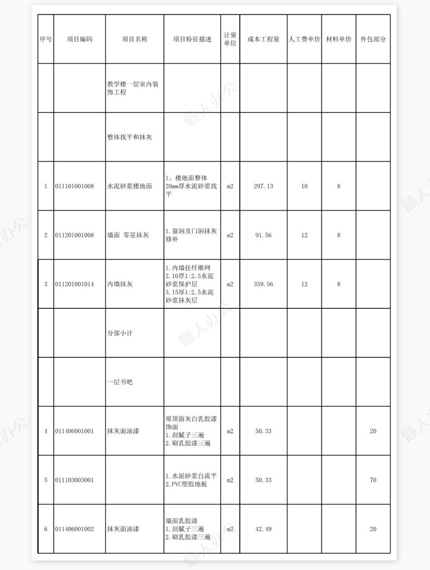 合同审批表样板