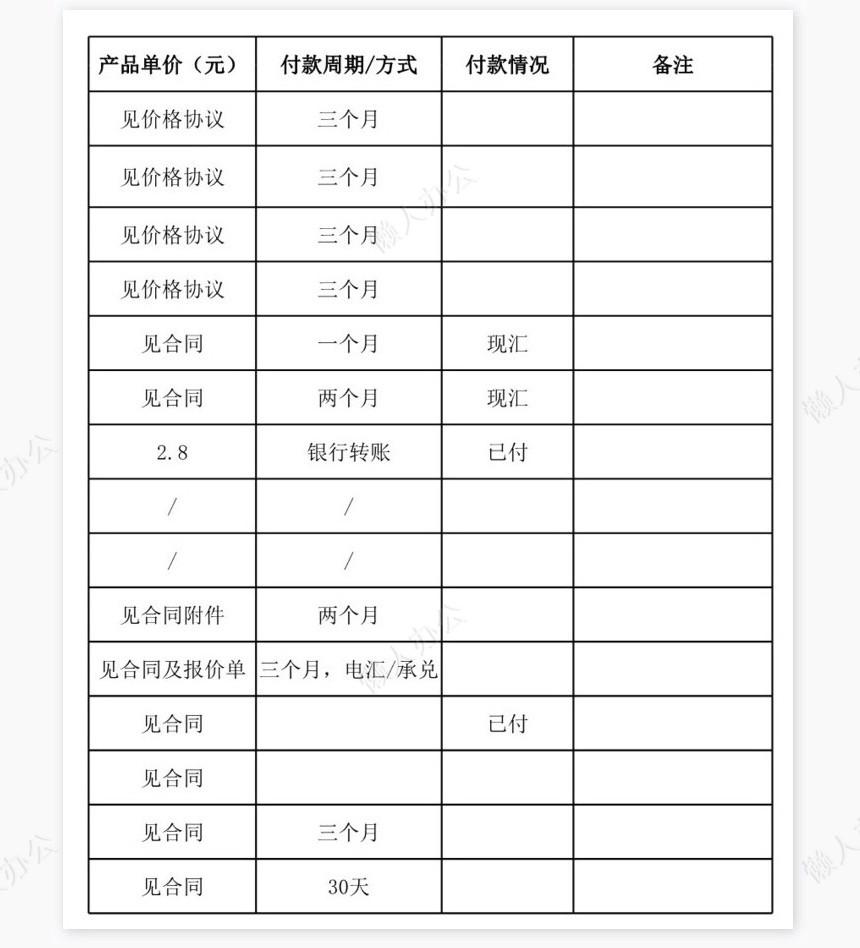 合同管理登记表