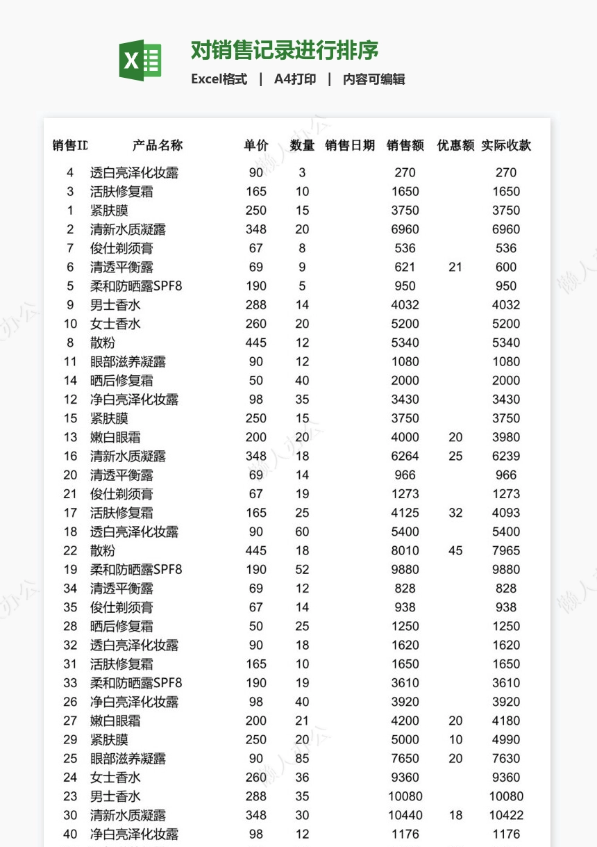 对销售记录进行排序