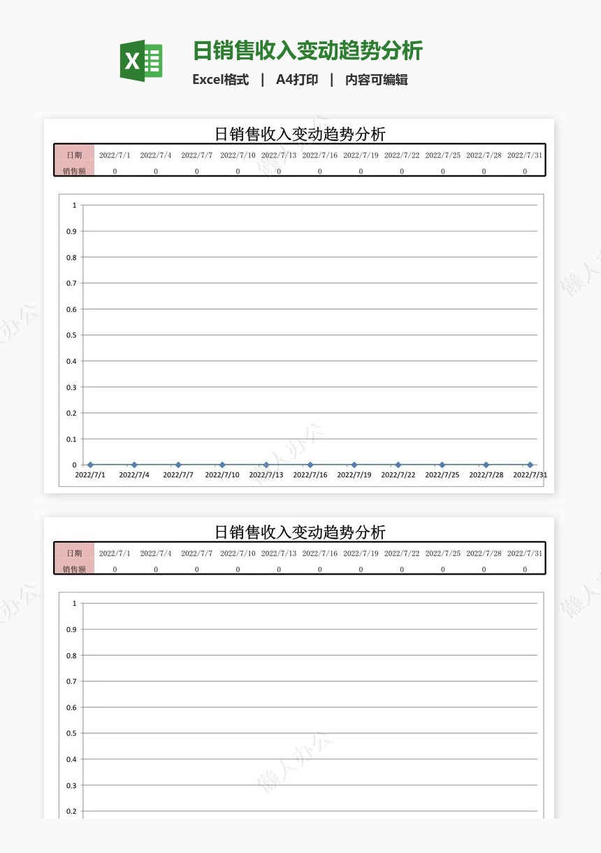 日销售收入变动趋势分析