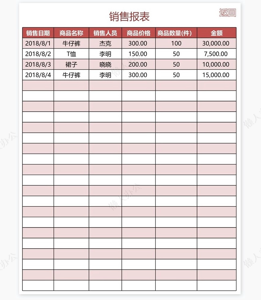 服装销售管理系统