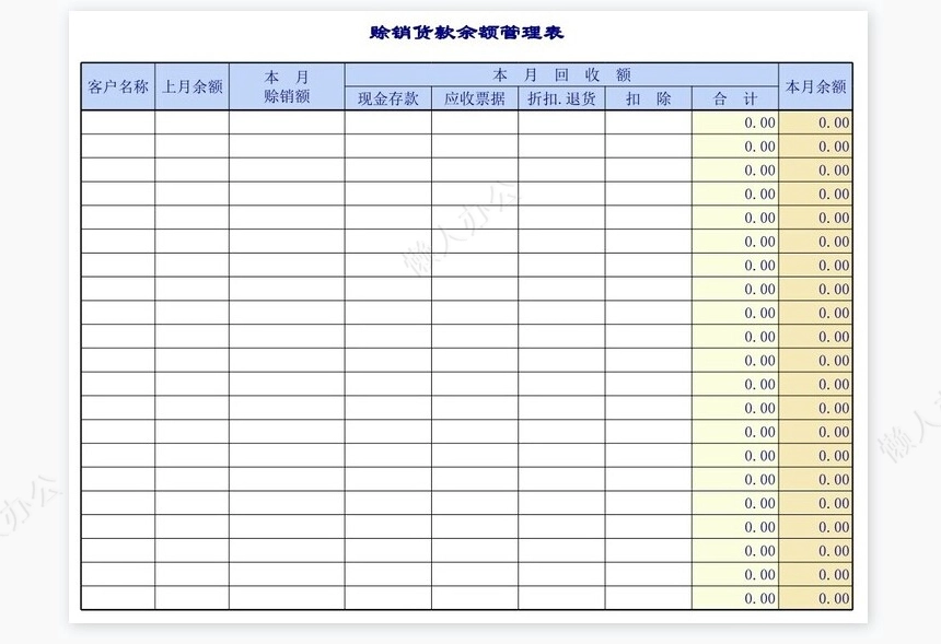 通用型的生产、销售管理