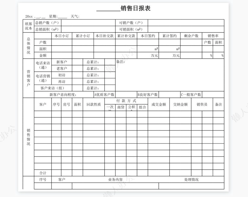 销售管理系统—销售报表