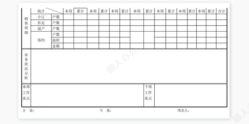 销售管理系统—销售报表