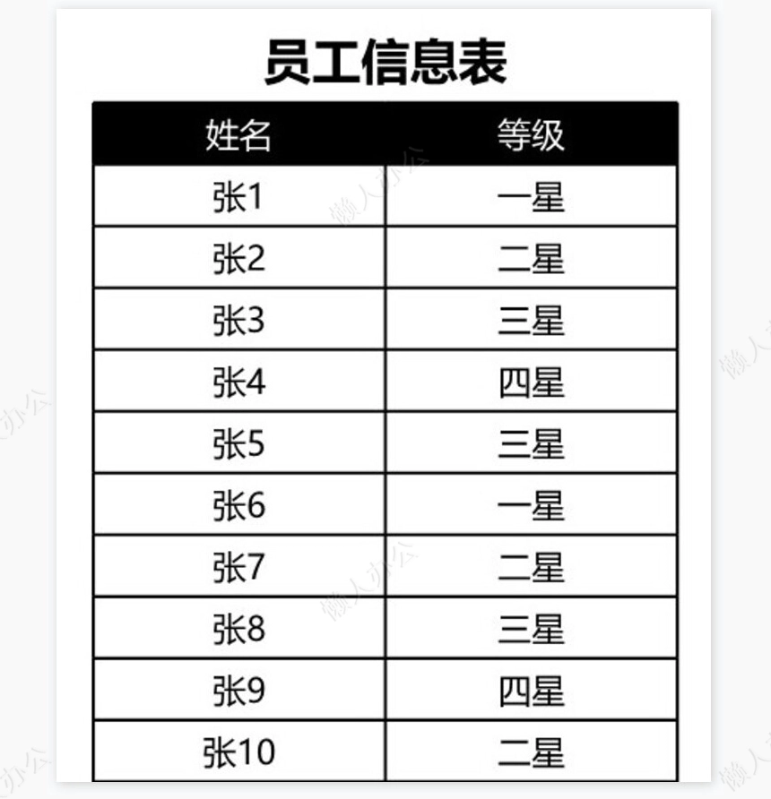 销售管理系统（提成工资分档计算及销售分析）