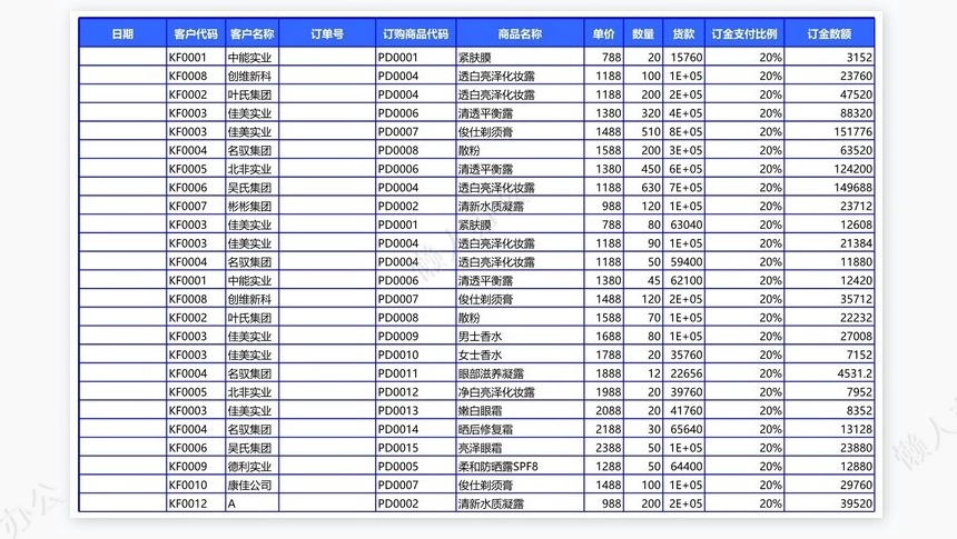 销售订金与应收款统计报表