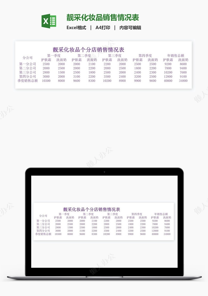 靓采化妆品销售情况表