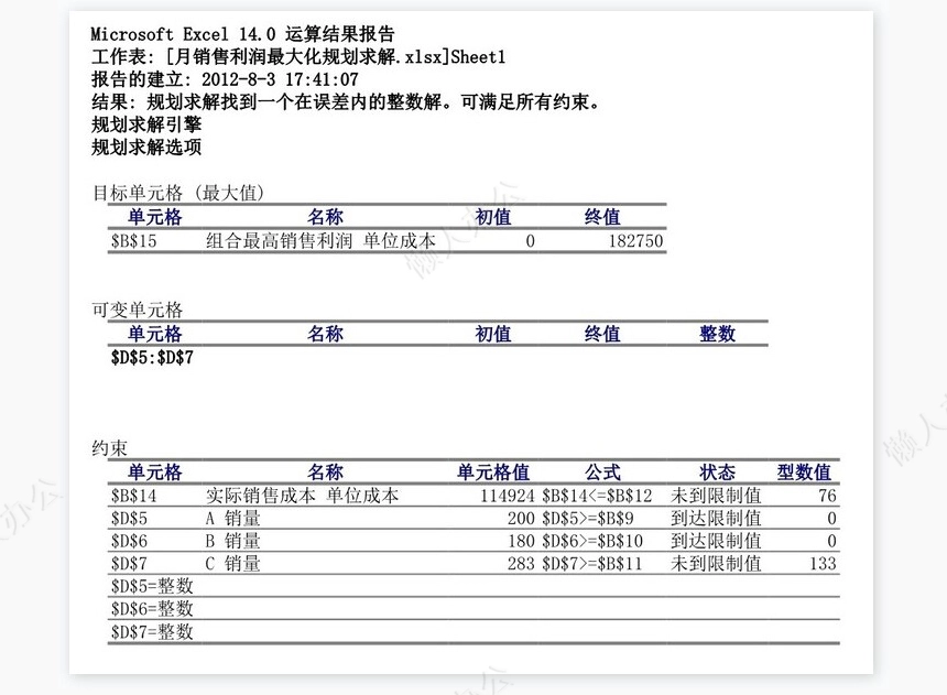 利润最大化营销方案求解