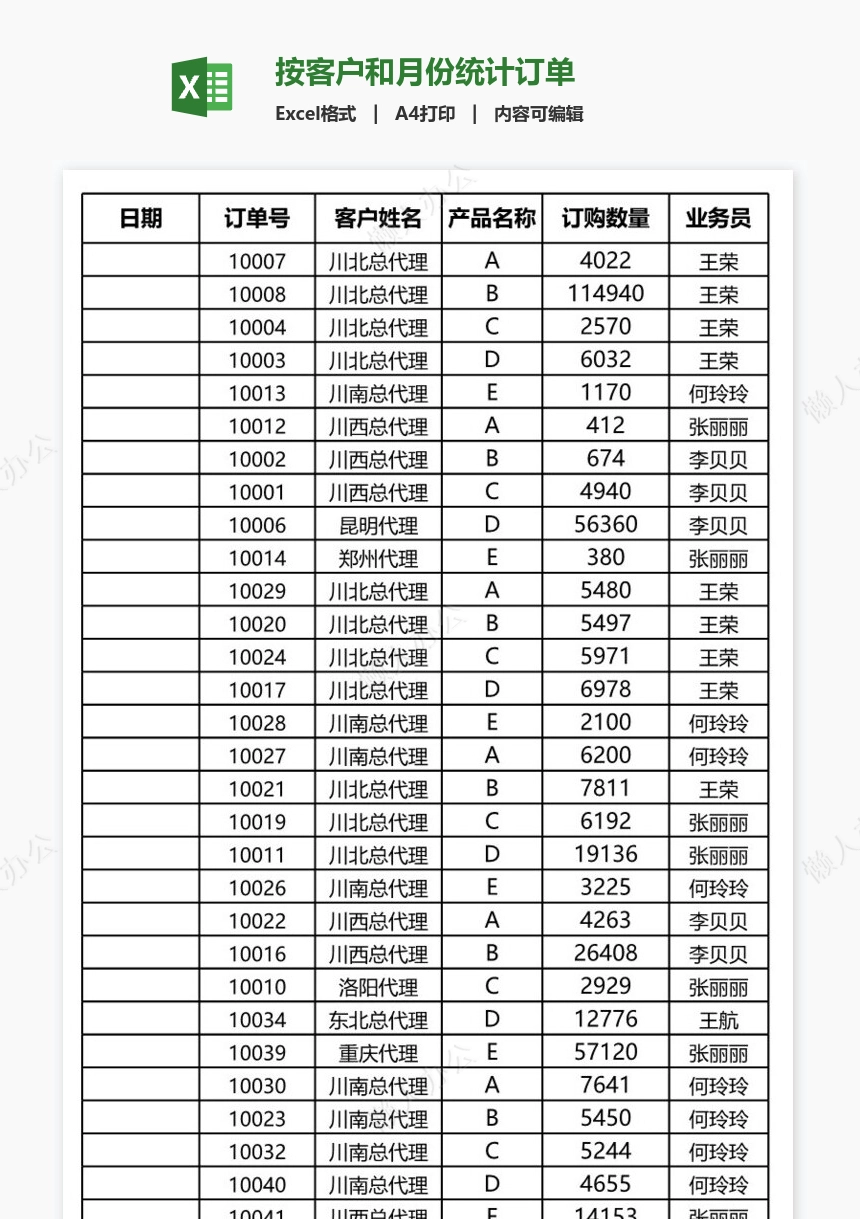 按客户和月份统计订单