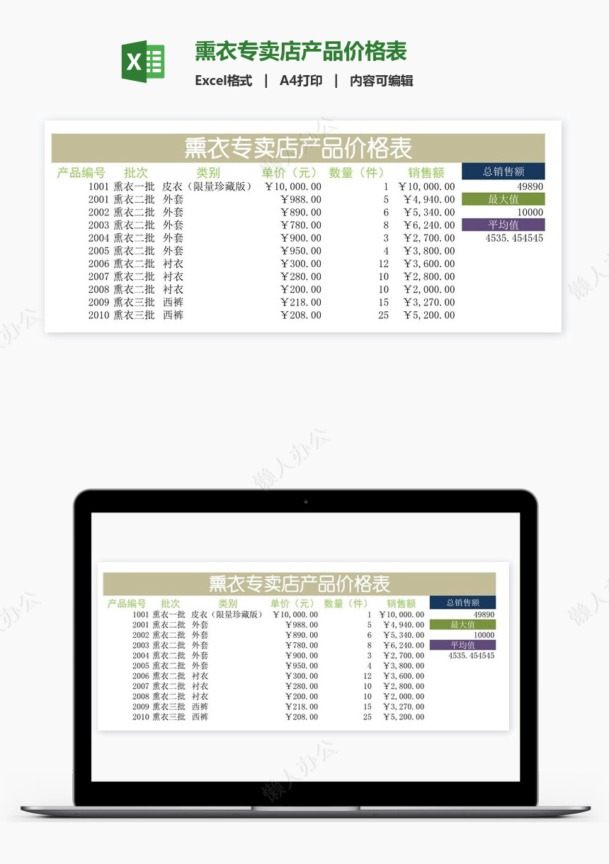 熏衣专卖店产品价格表