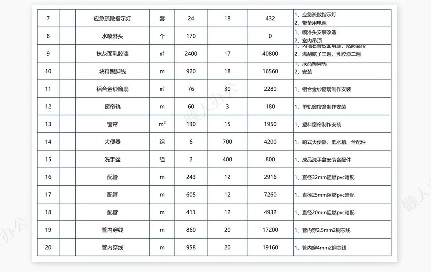 家装工程造价预算单
