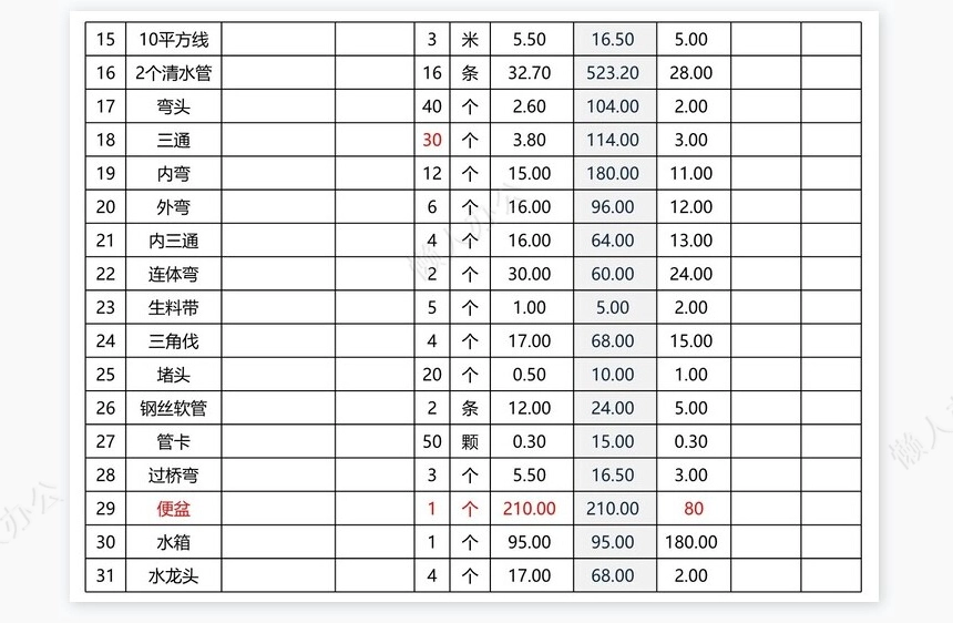 水电材料报价单