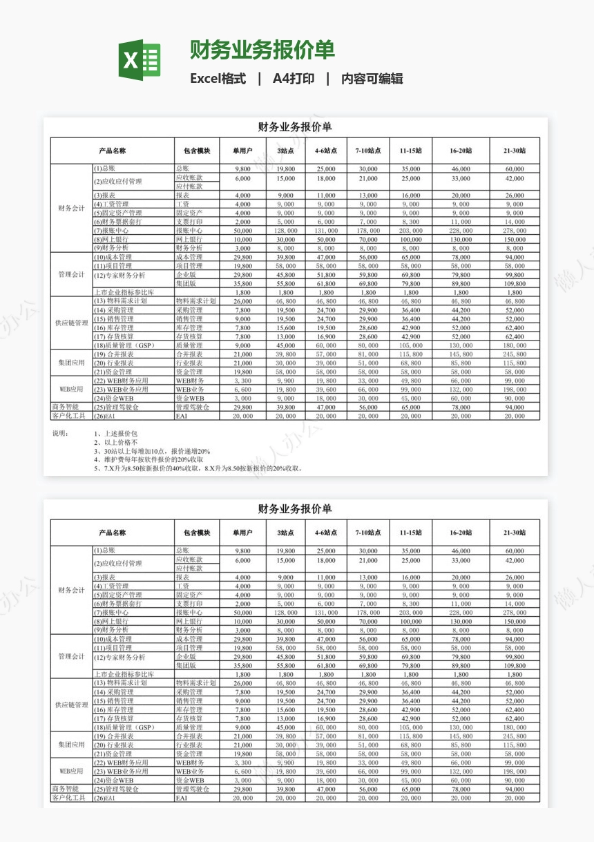 财务业务报价单