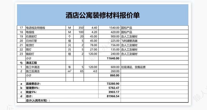 酒店公寓装修材料报价单