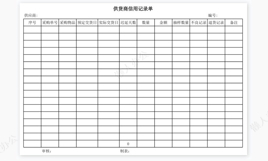 材料采购记录表