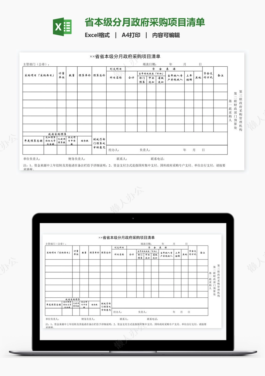 省本级分月政府采购项目清单