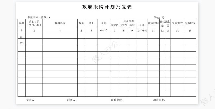 采购计划表