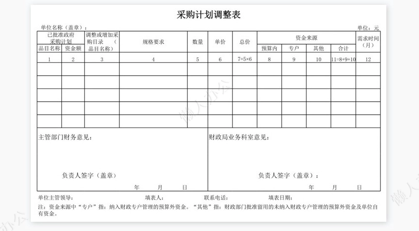 采购计划表