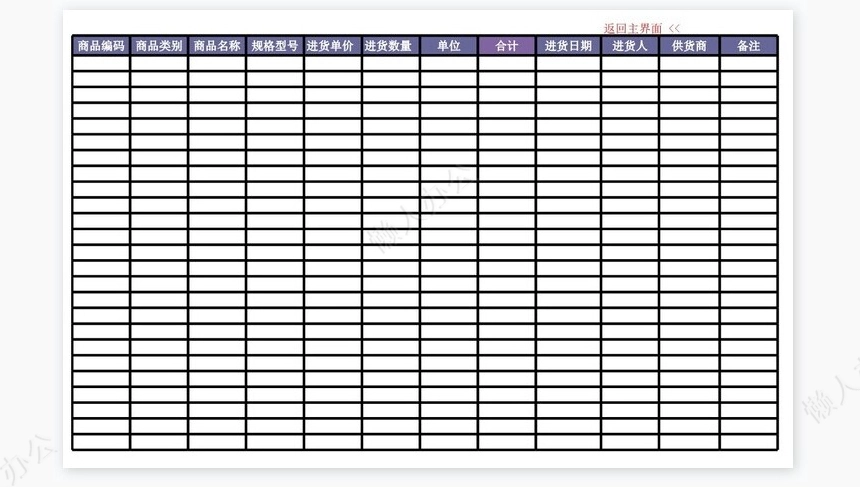 仓库管理--进销存账本