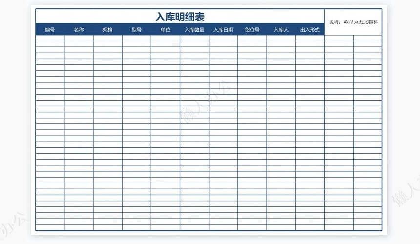 实用的库存管理系统
