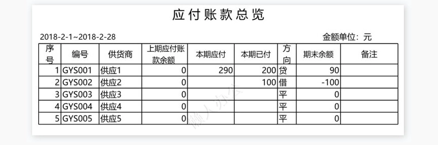 购销存管理系统