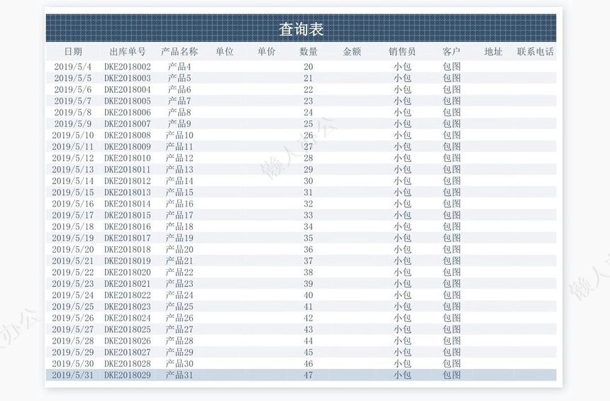 进销存出库管理系统