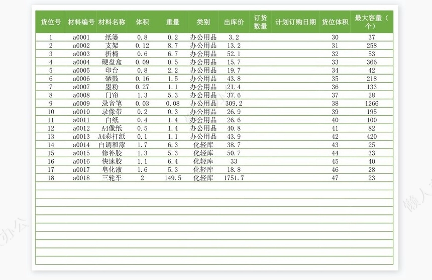 进销存管理系统