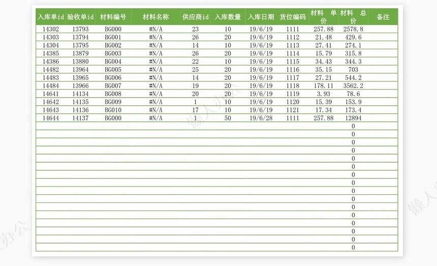 进销存管理系统
