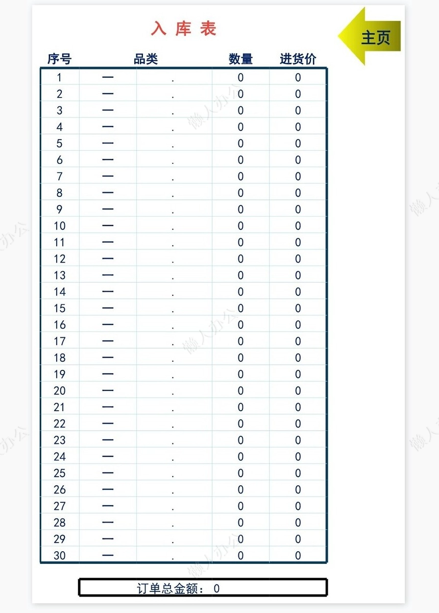 进销存系统电商超市
