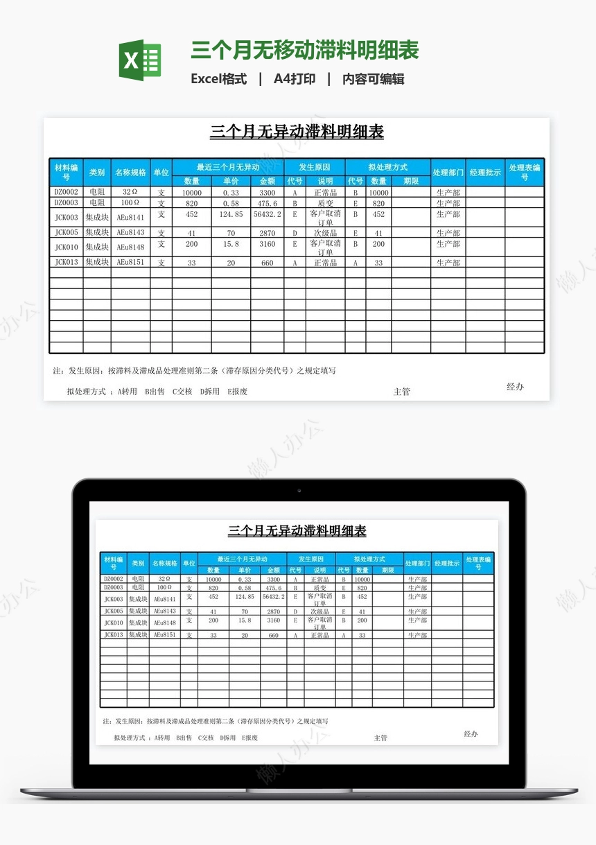 三个月无移动滞料明细表