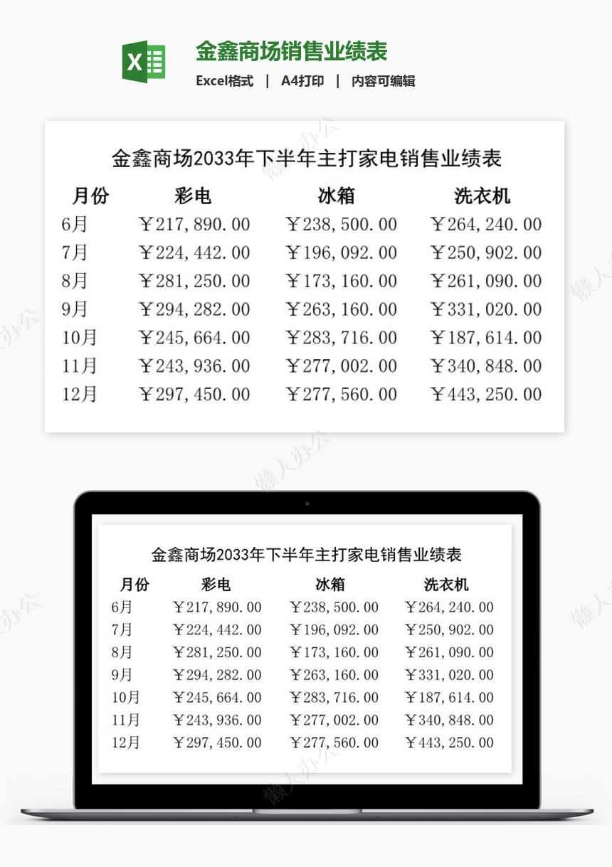 金鑫商场销售业绩表