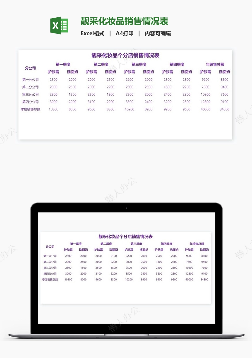靓采化妆品销售情况表