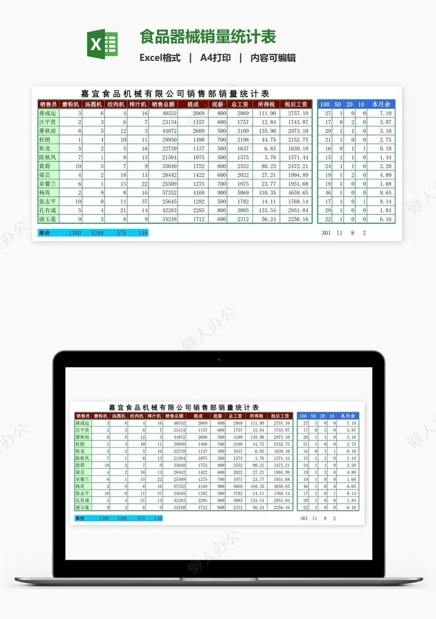 食品器械销量统计表