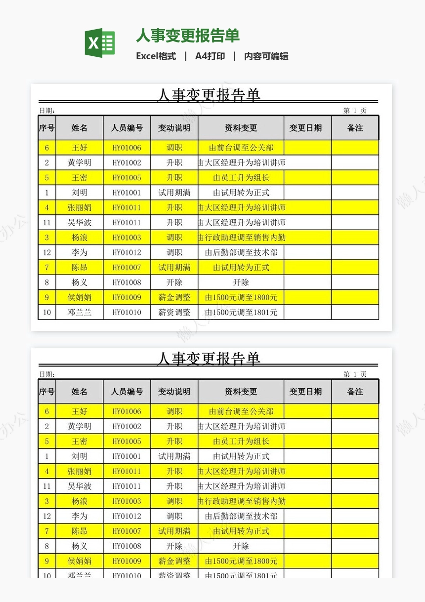 人事变更报告单