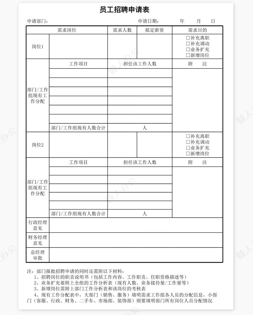 人事表格汇总（很全）