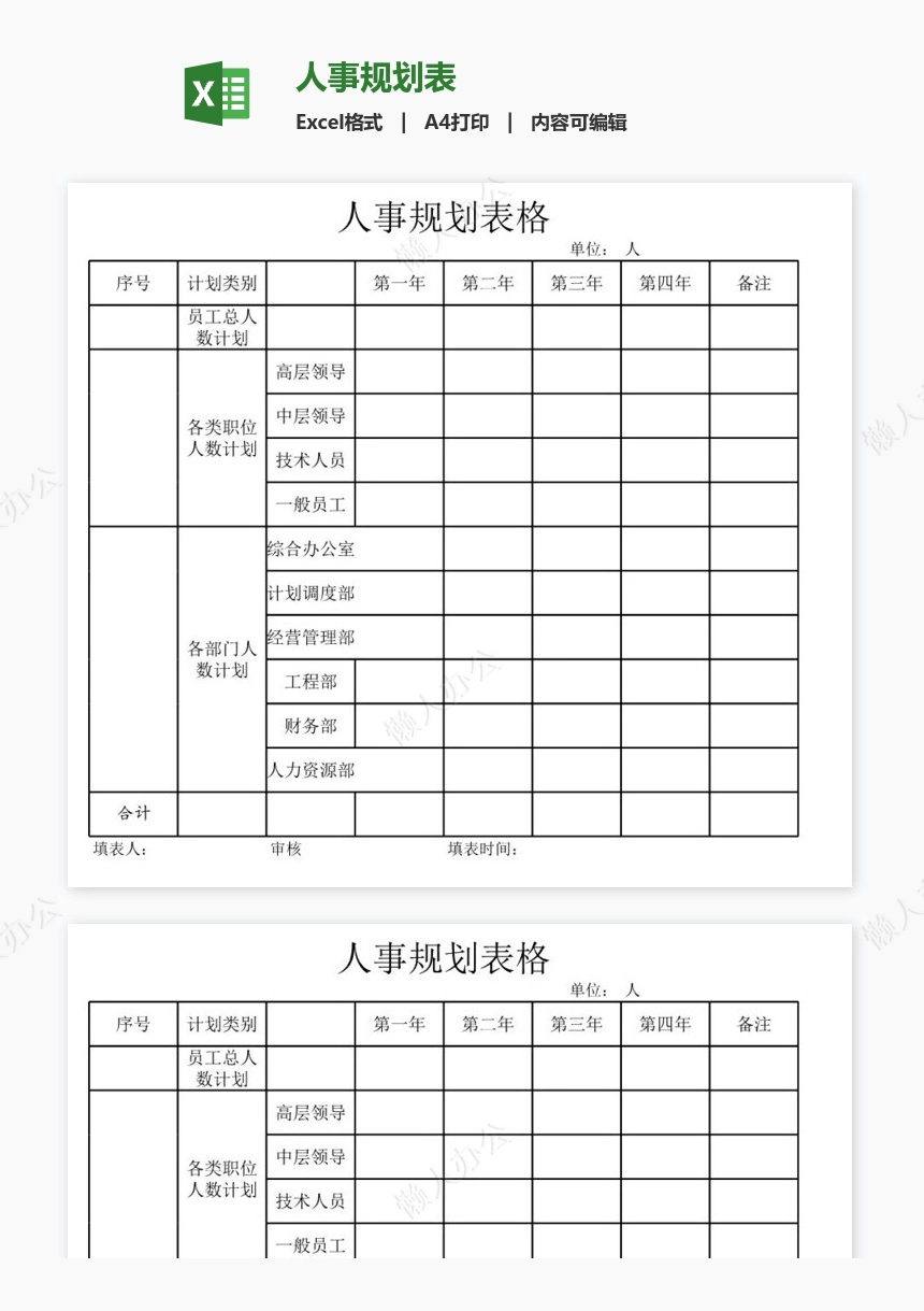 人事规划表