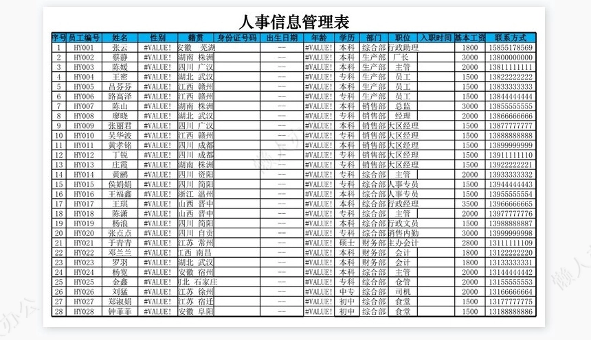 各部门员工年龄分布图