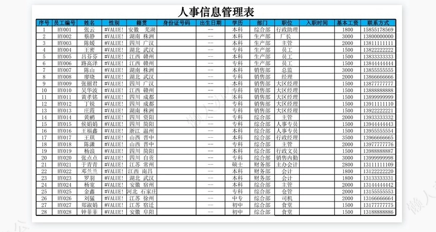 各部门员工性别分布图