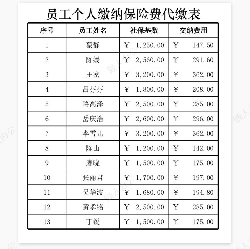 员工个人缴纳保险费代缴表