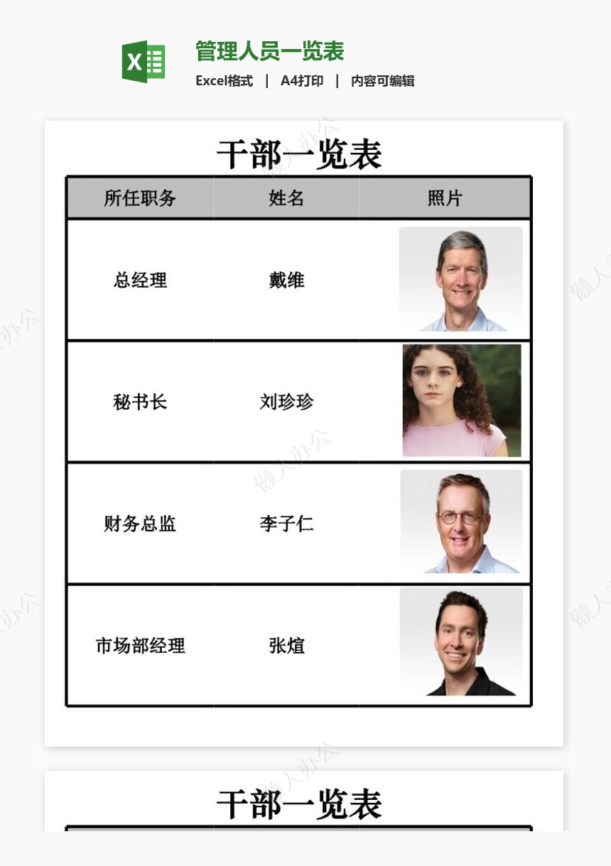 管理人员一览表