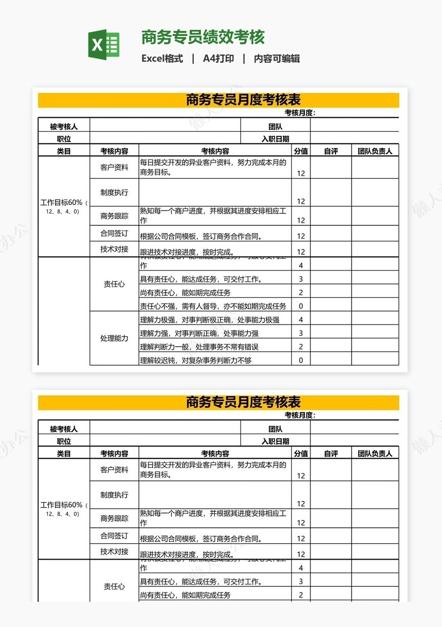 商务专员绩效考核