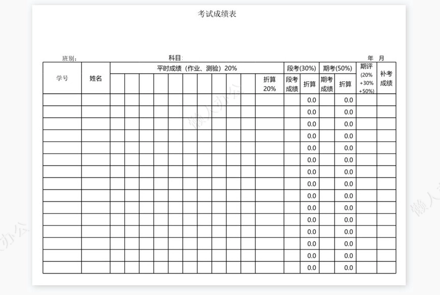 学生成绩表（分析表）