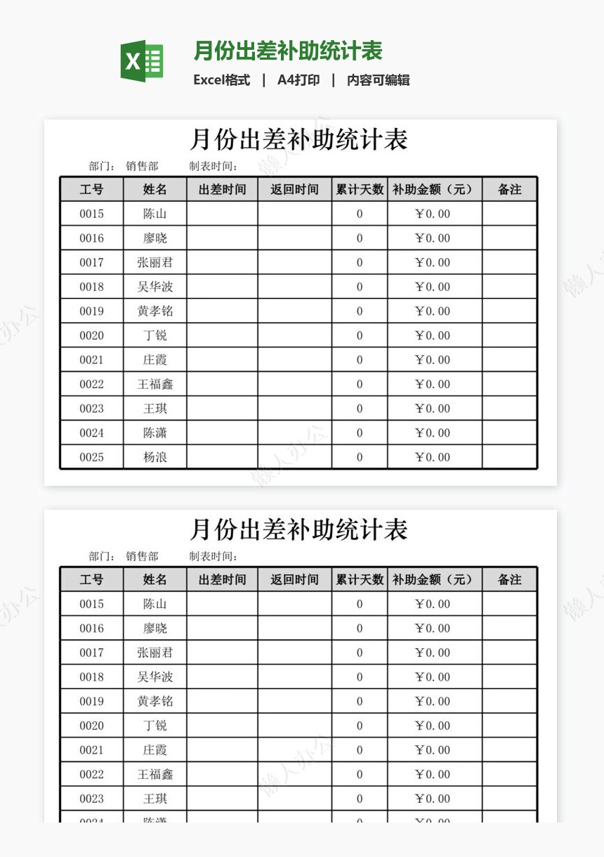月份出差补助统计表