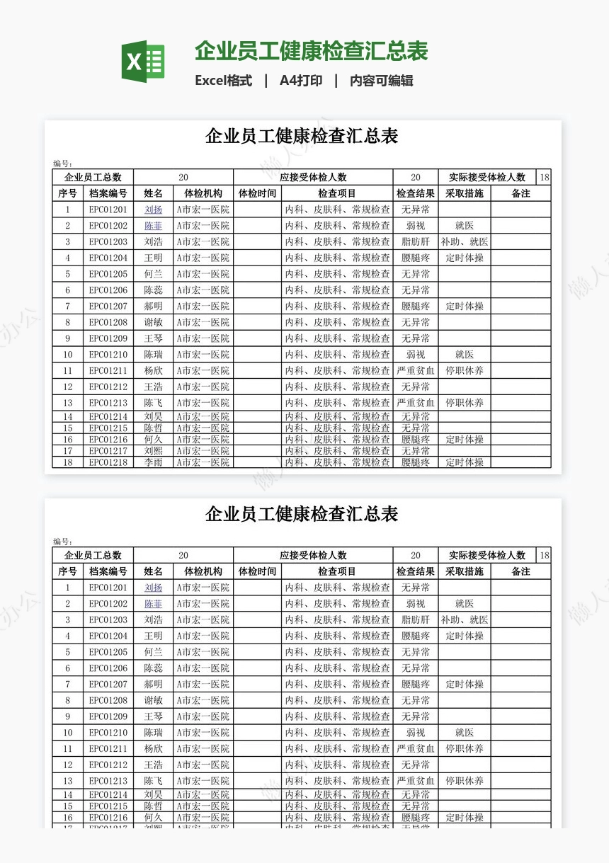 企业员工健康检查汇总表