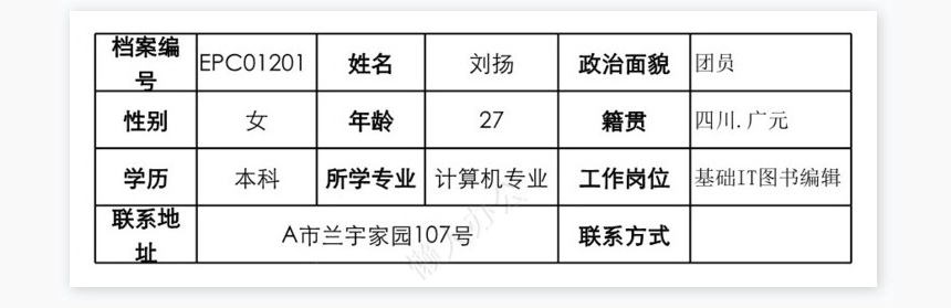 企业员工健康检查汇总表