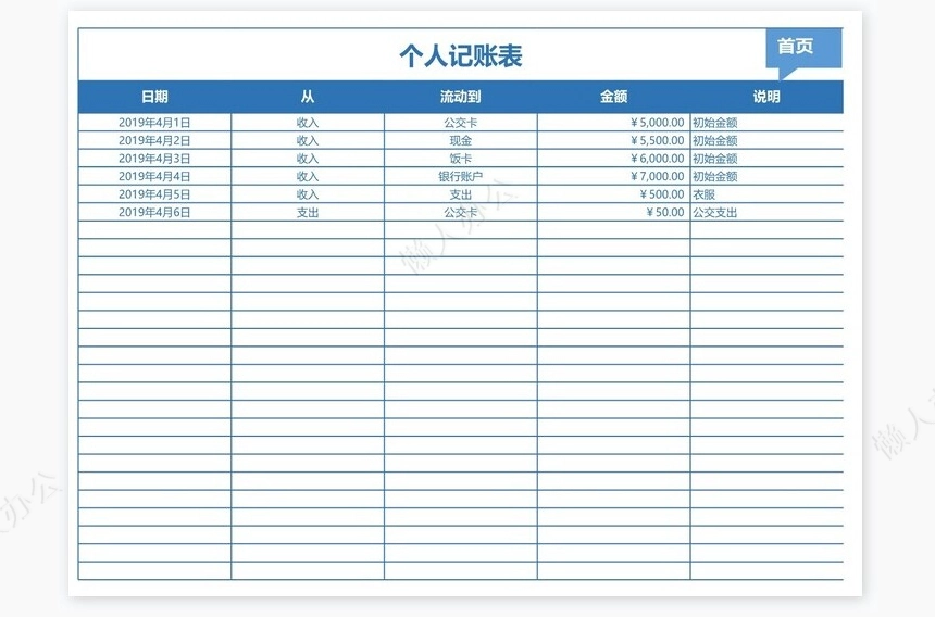 个人记账财务管理系统
