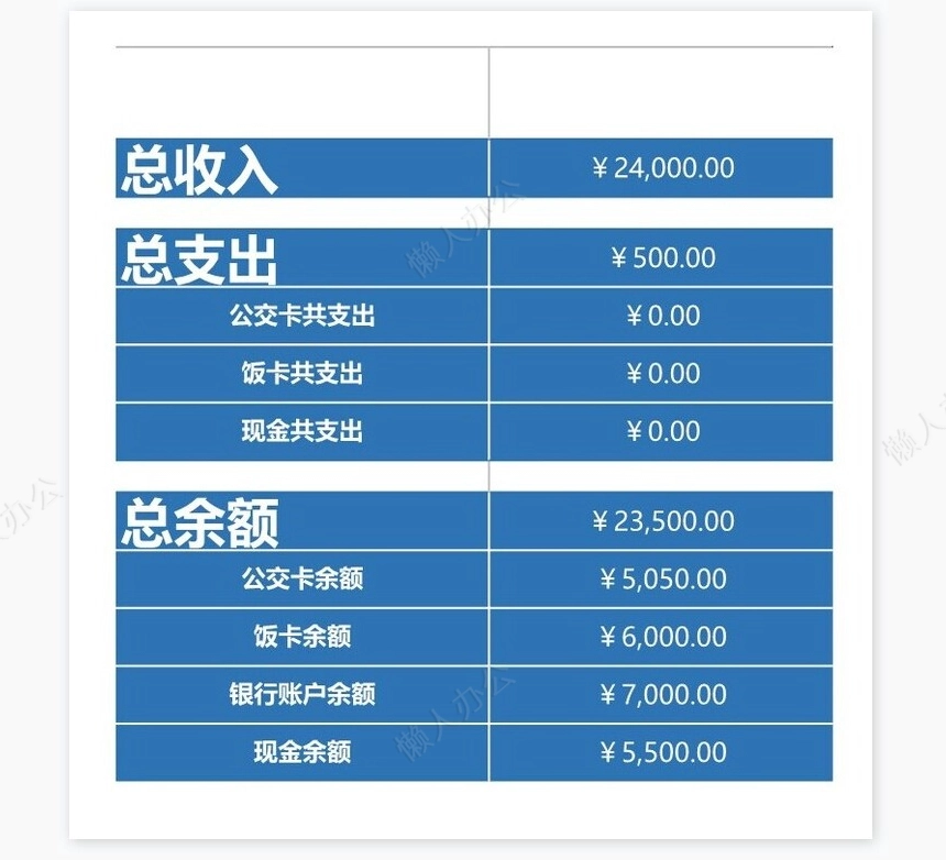 个人记账财务管理系统