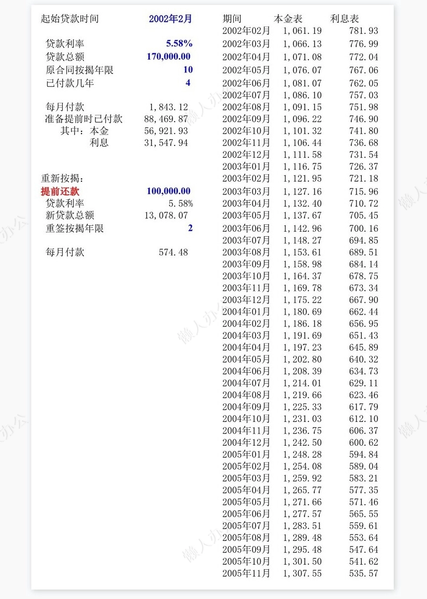 房屋按揭计算表