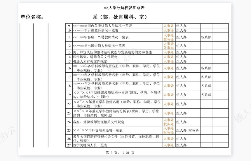 大学分解校发汇总表